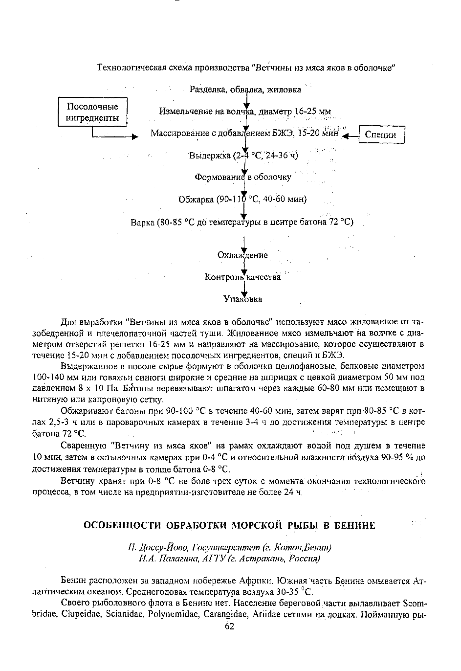 Ветчина в оболочке технологическая схема