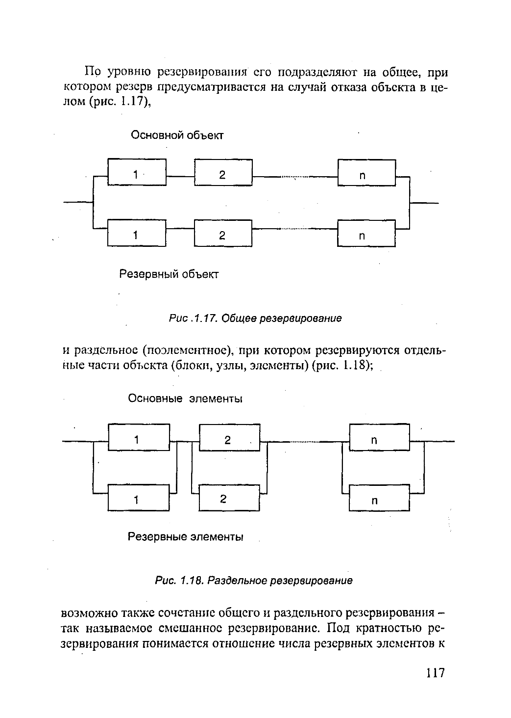 Схема скользящего резервирования