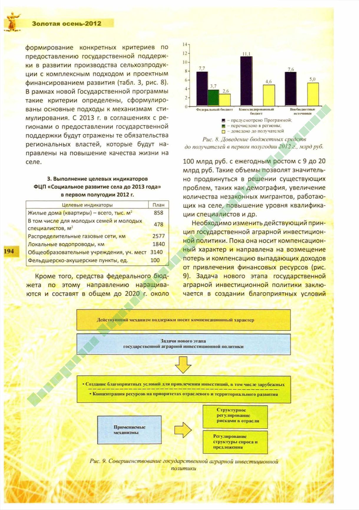 Page Background