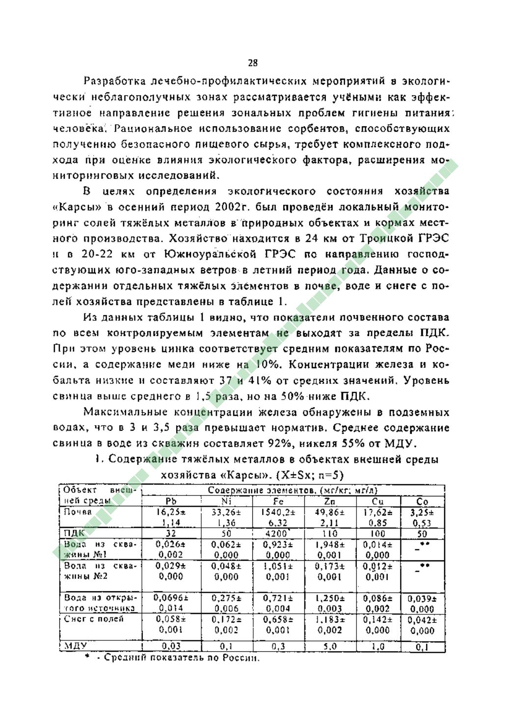 Page Background