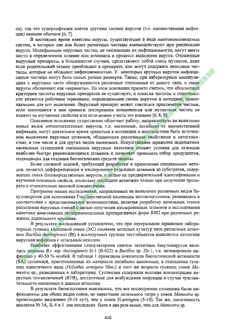 Page Background